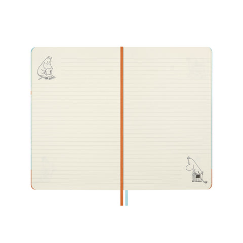 Moomin Limited Edition Themed Gift Box