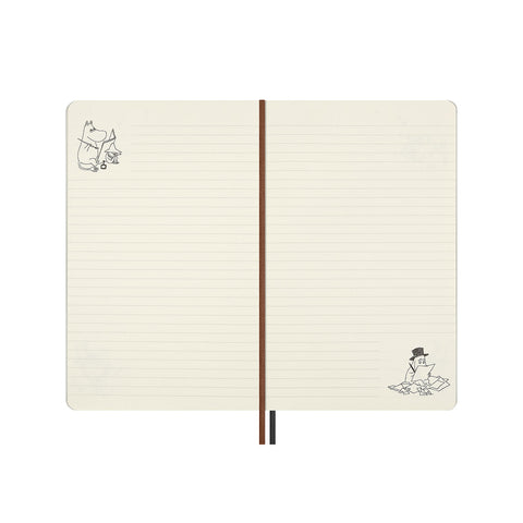 Moomin Limited Edition Gift Box