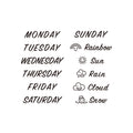 Days of the Week
