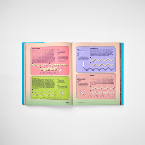 Mali Bakes: Make and Decorate the Retro Cakes of Your Dreams