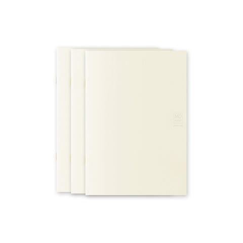 Plain,Ruled,Grid